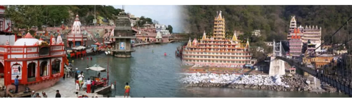 Let us know about your Rishikesh and Haridwar Tour